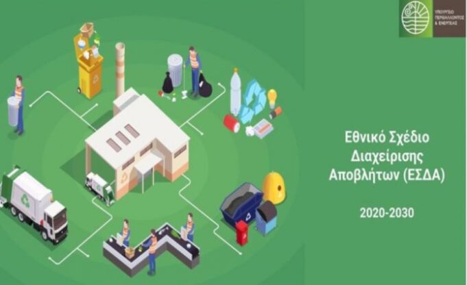 ΥΠΕΝ: Σε δημόσια διαβούλευση το νέο Εθνικό Σχέδιο Διαχείρισης Αποβλήτων